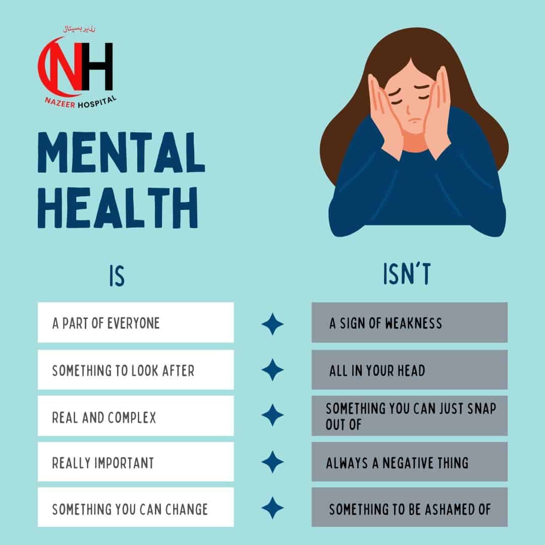 Mental Health - Nazeer Hospital