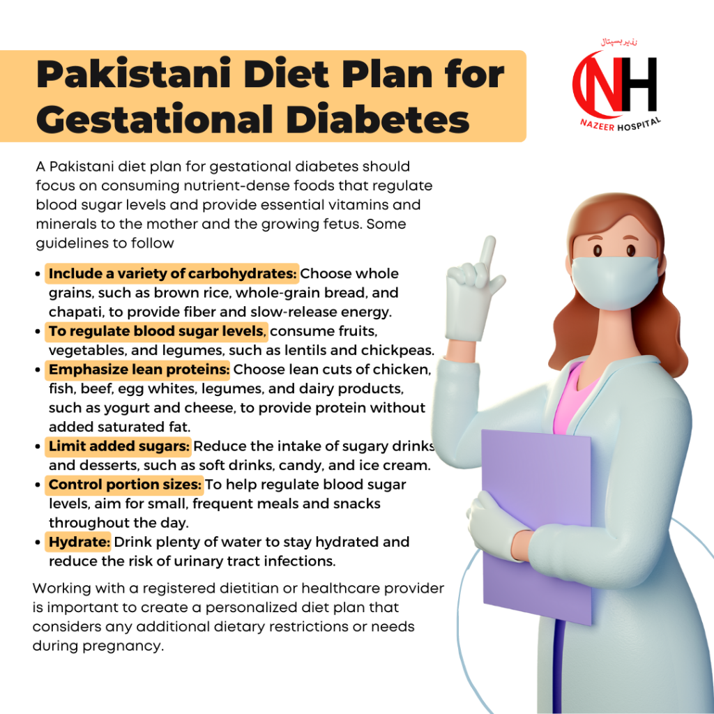 Diet Plan for Gestational Diabetes