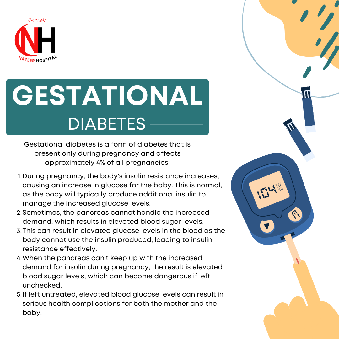 Gestational Diabetes Nazeer Hospital 9886