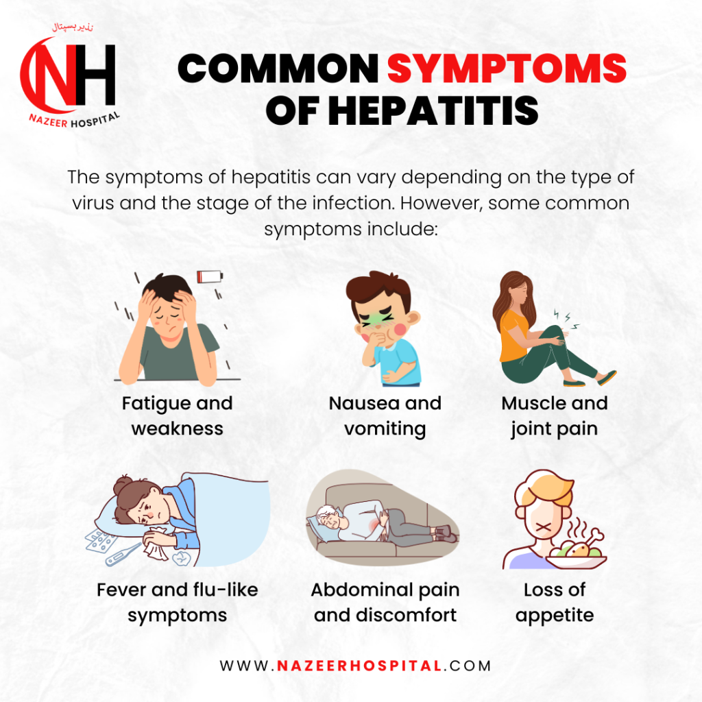 Common Symptoms of Hepatitis