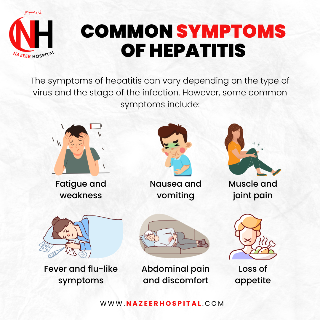 hepatitis Treatment in Pakistan - Nazeer Hospital